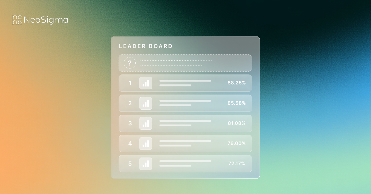 The Most Important Eval isn't on a Leaderboard